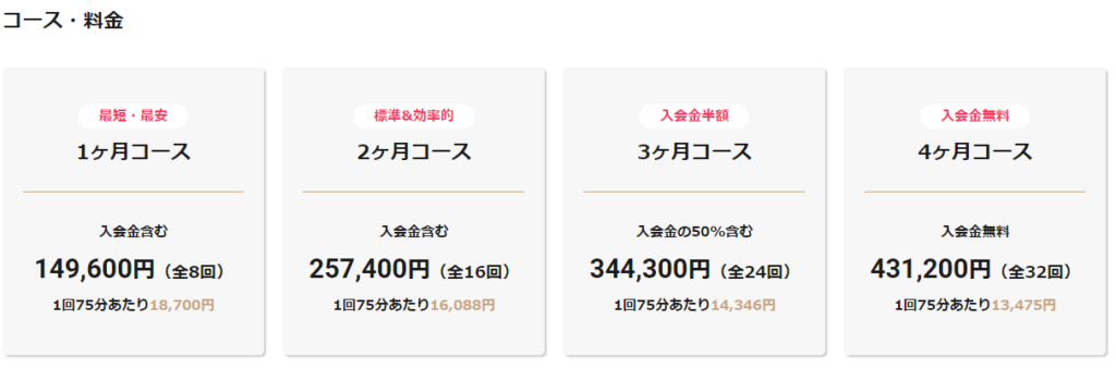 24/7ワークアウトのコース・料金