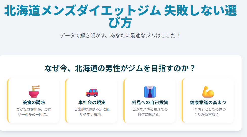 北海道でメンズダイエットジム