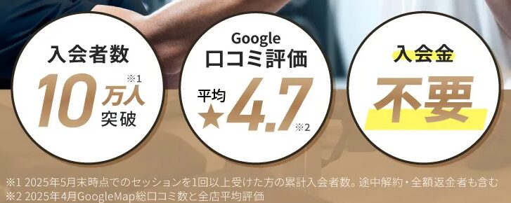 24/7ワークアウト　口コミ　入会金　入会者