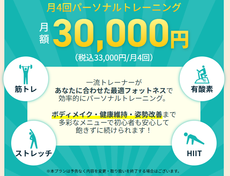 24/7ワークアウトの特長　パーソナルトレーニング
